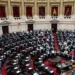 📊 El sistema D’Hondt: cómo se reparten las bancas en el Congreso argentin