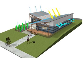 🌱 Casas autosustentables: una alternativa en crecimiento en Argentina