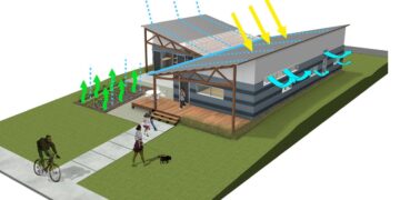 🌱 Casas autosustentables: una alternativa en crecimiento en Argentina