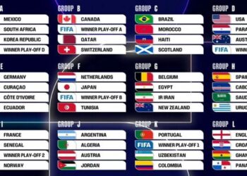 Quedaron definidos los 12 grupos del Mundial 2026: así será la fase inicial del torneo más grande de la historia