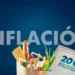 📉 Inflación 2026: el Gobierno proyecta 10%, pero los analistas advierten que podría duplicarse